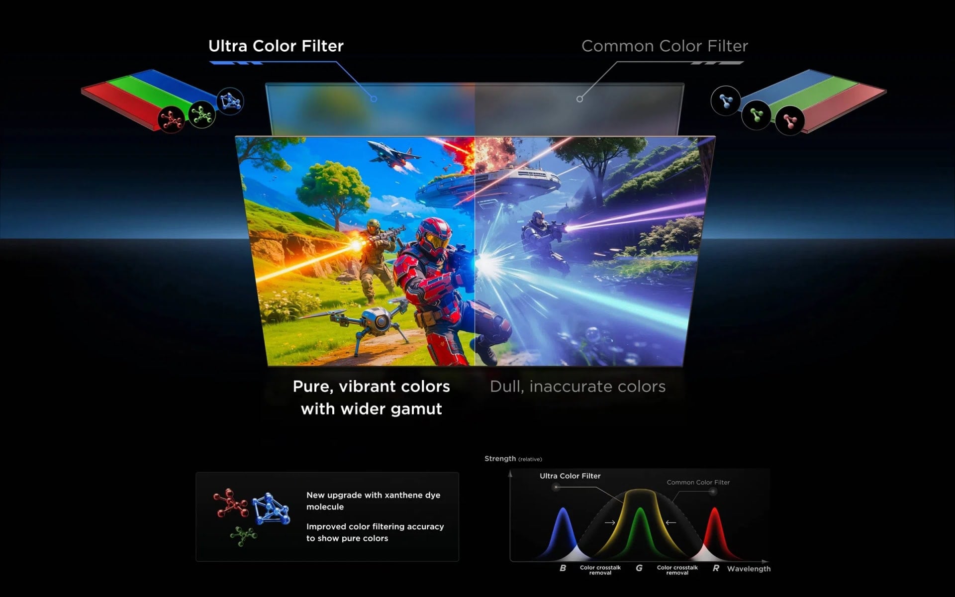 TCL-C7L-Mini-LED-TV-Specs-Features