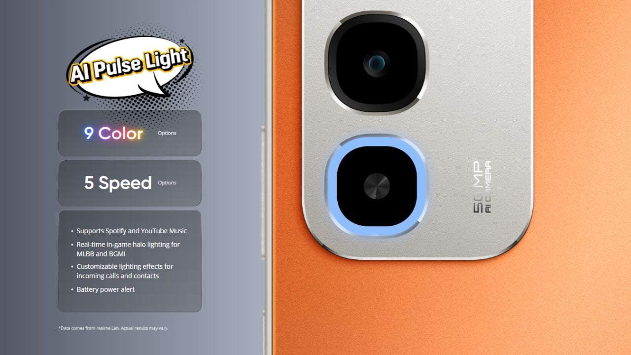 realme-Narzo-100x-Price-Availability