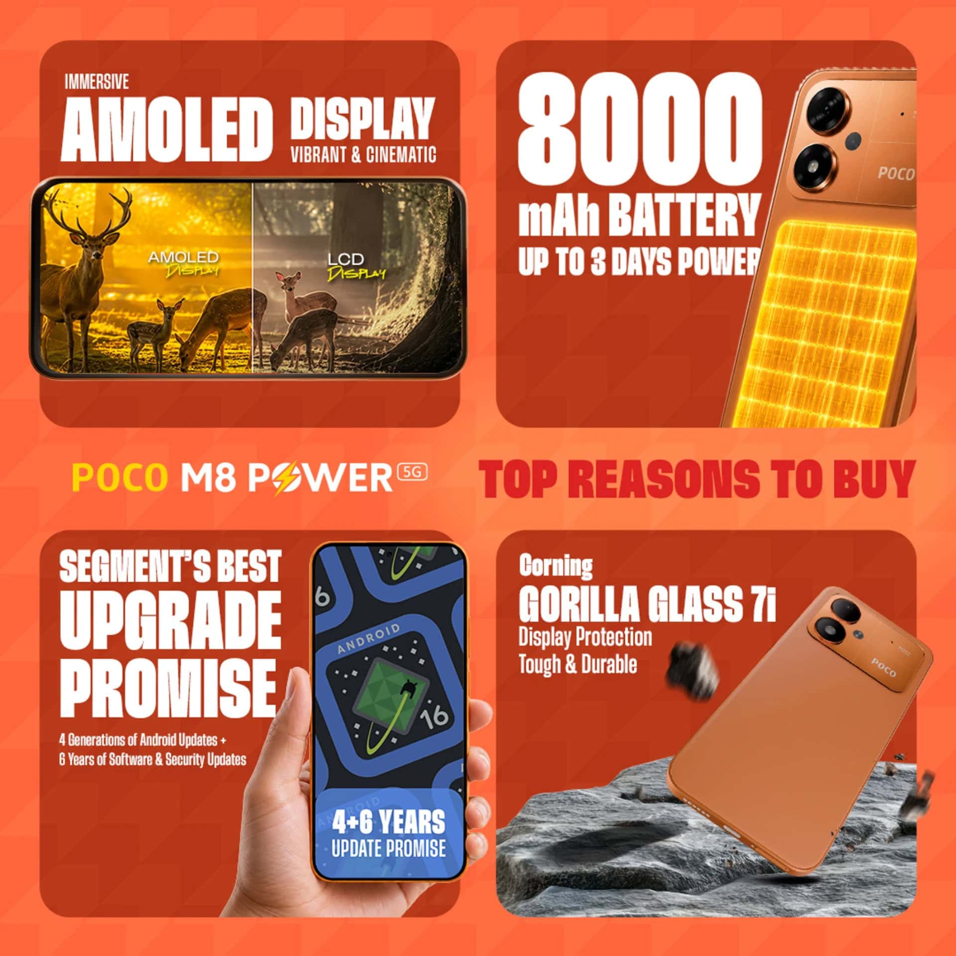 POCO-M8-Power-5992
