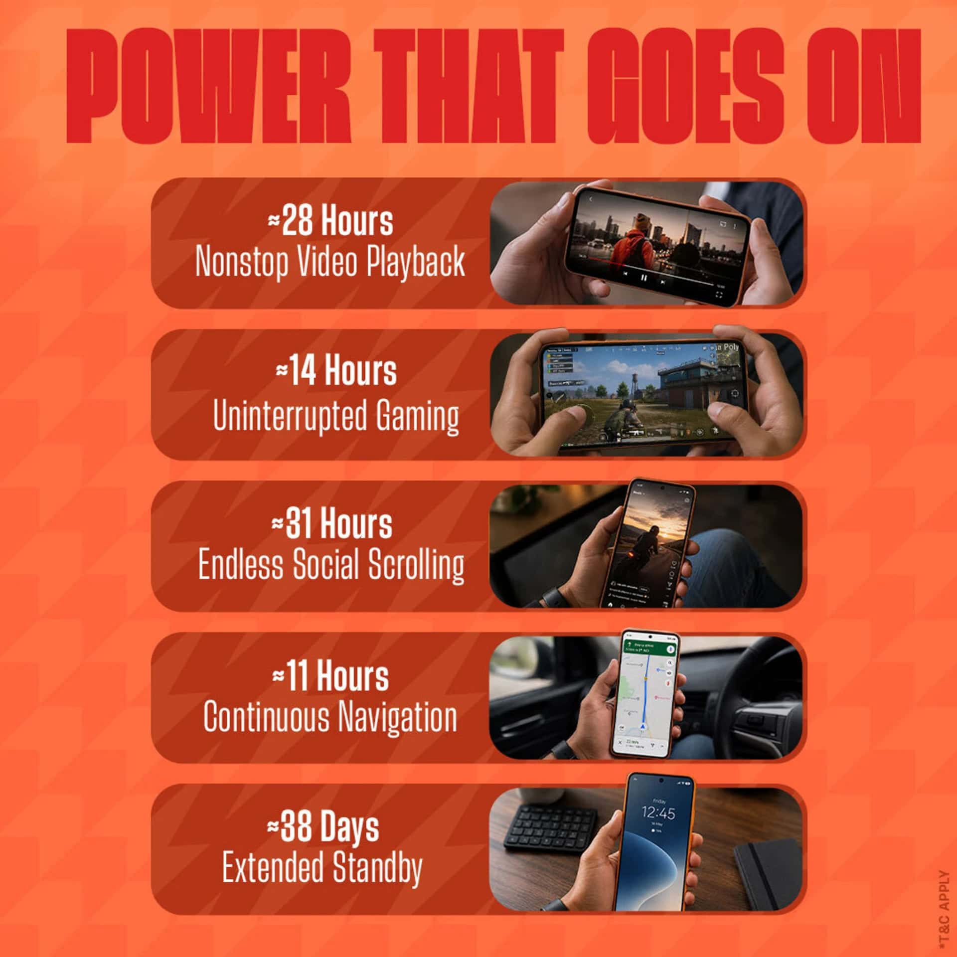 POCO-M8-Power-5994