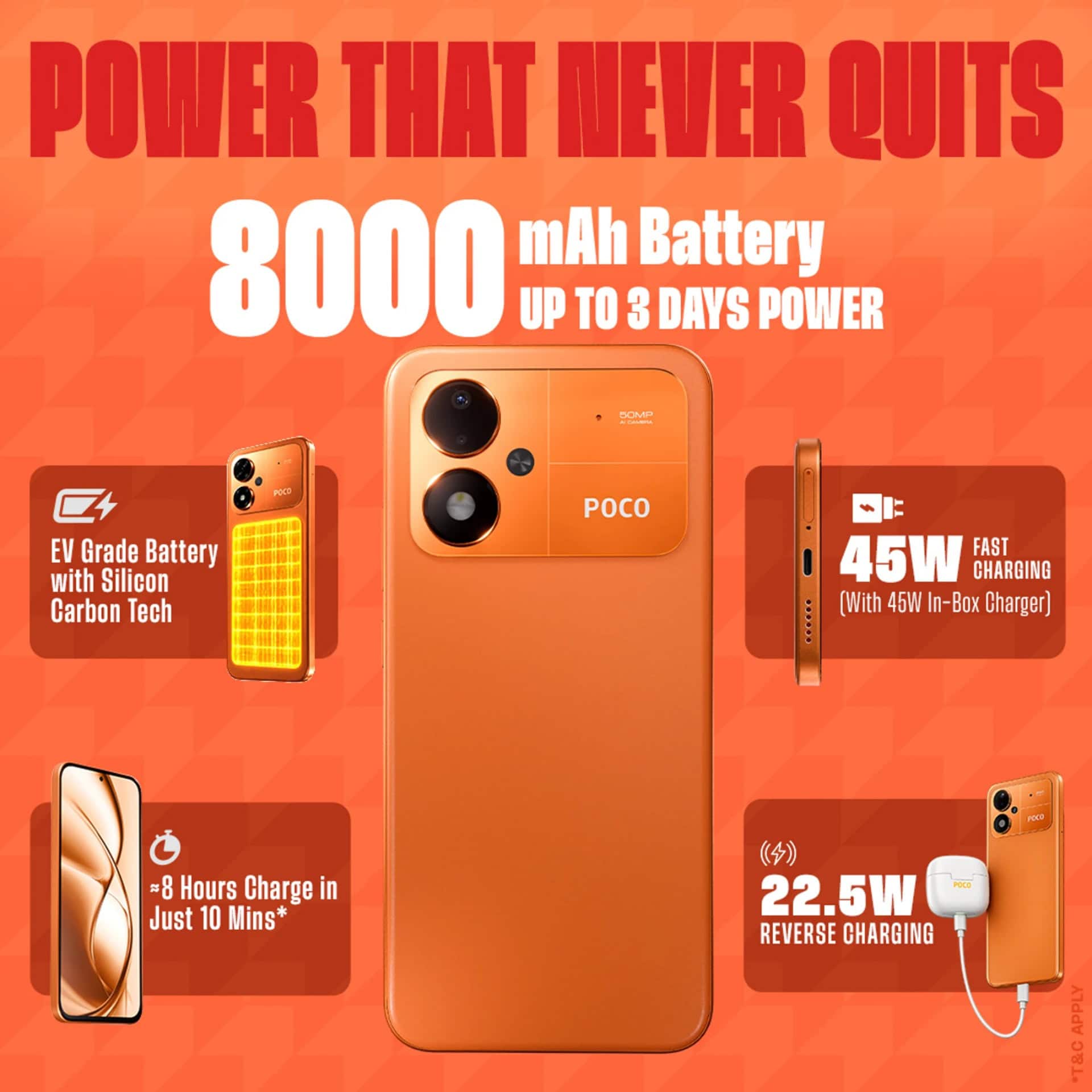POCO-M8-Power-5996
