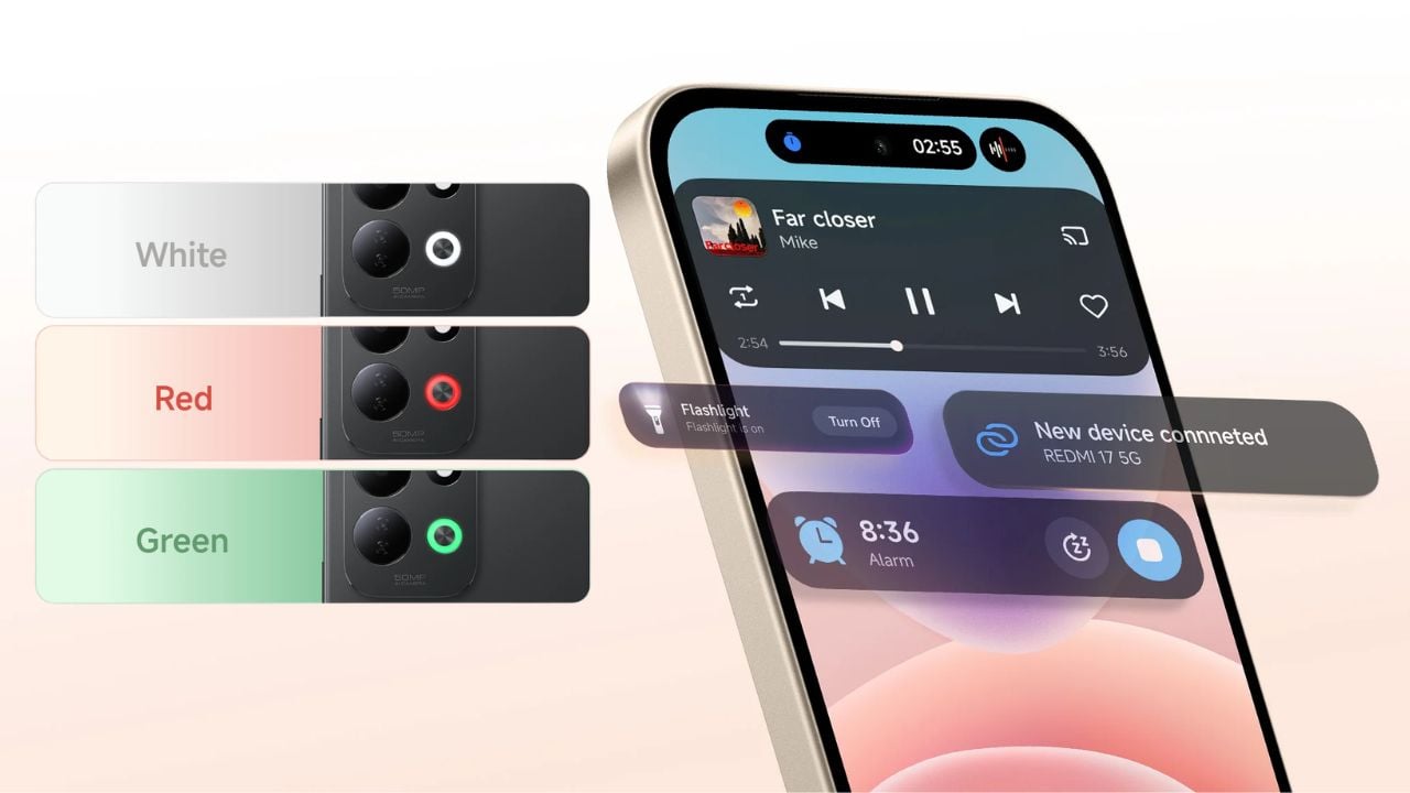 Redmi-17-5G-Specs-Features