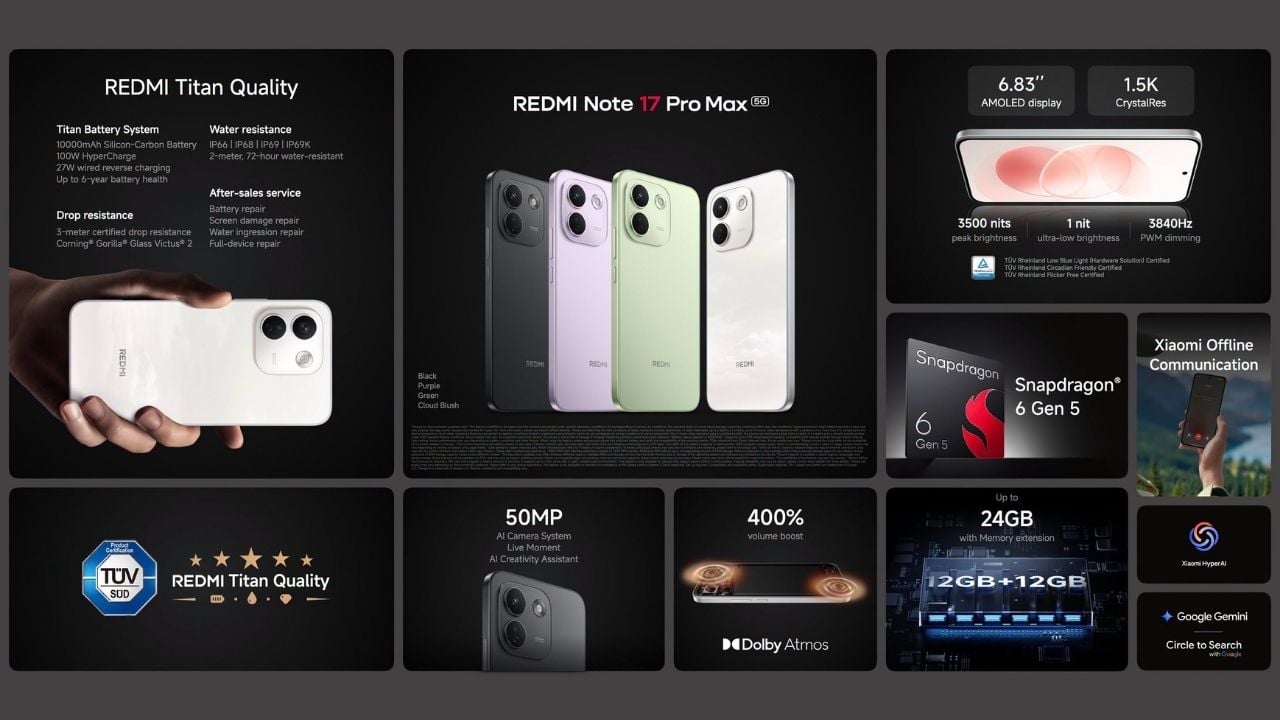 Redmi-Note-17-Pro-Max-Specs-Features
