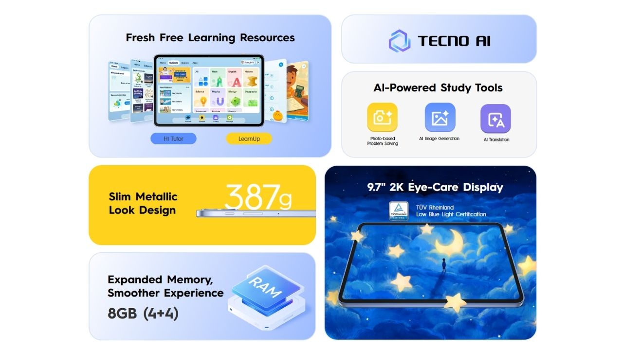 TECNO-MEGAPAD-SE-2-Specs-Features