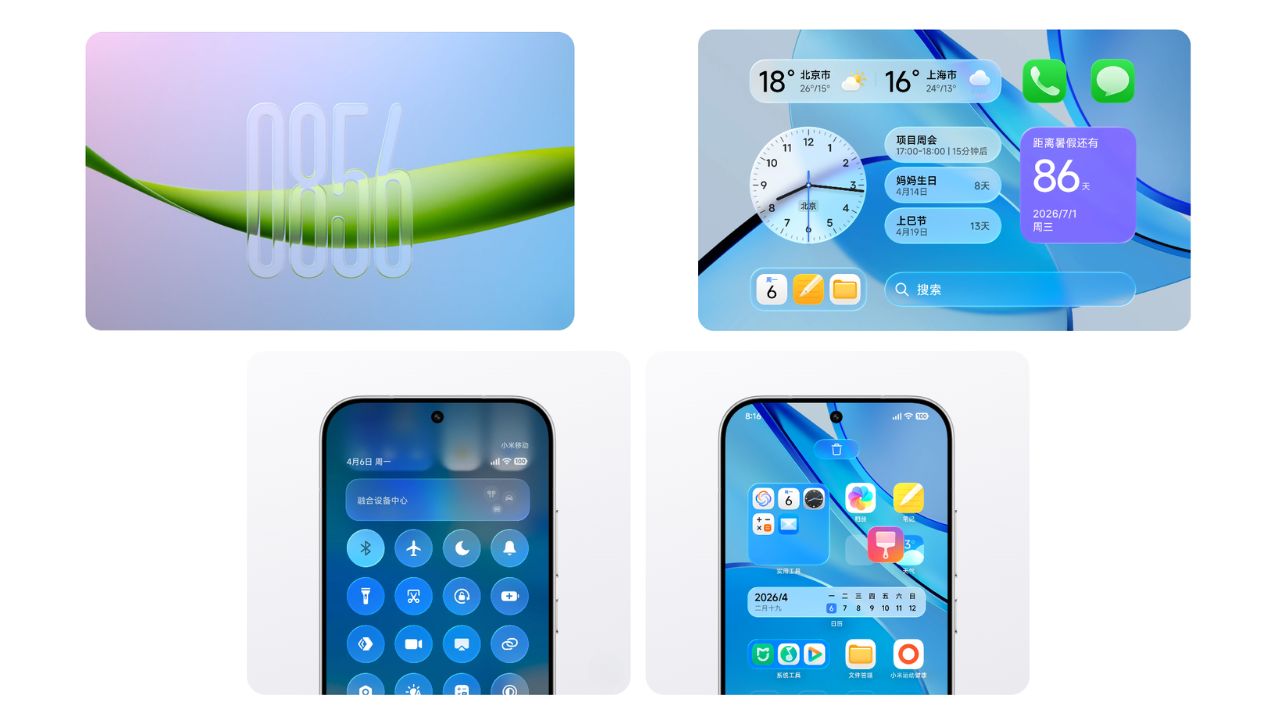 Xiaomi-HyperOS-4-Specs-Features
