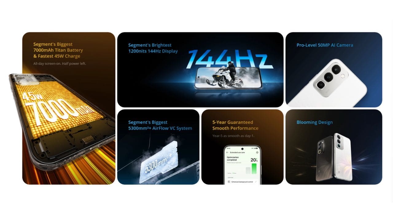 realme-16x-Specs-Features