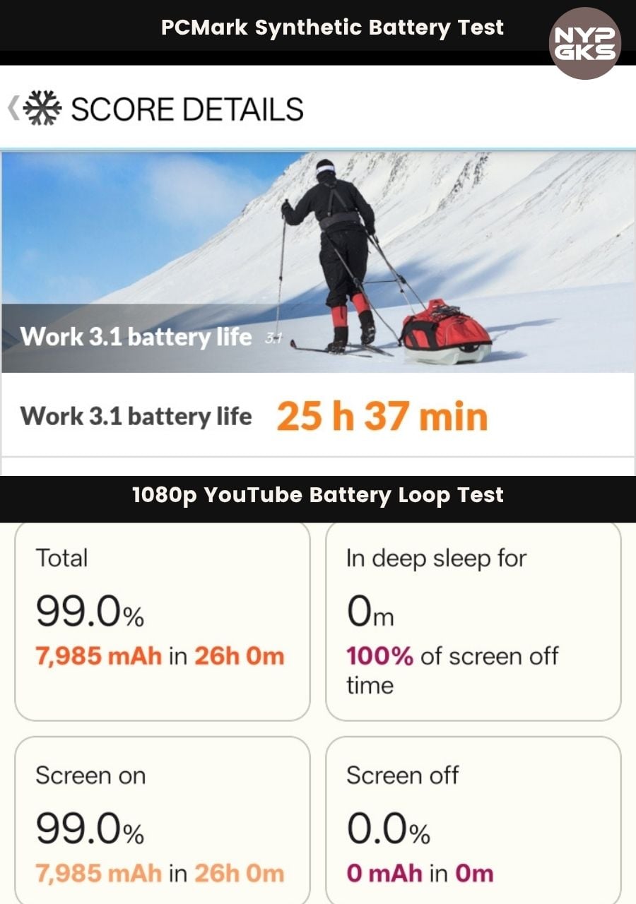 realme-C100-4G-Battery