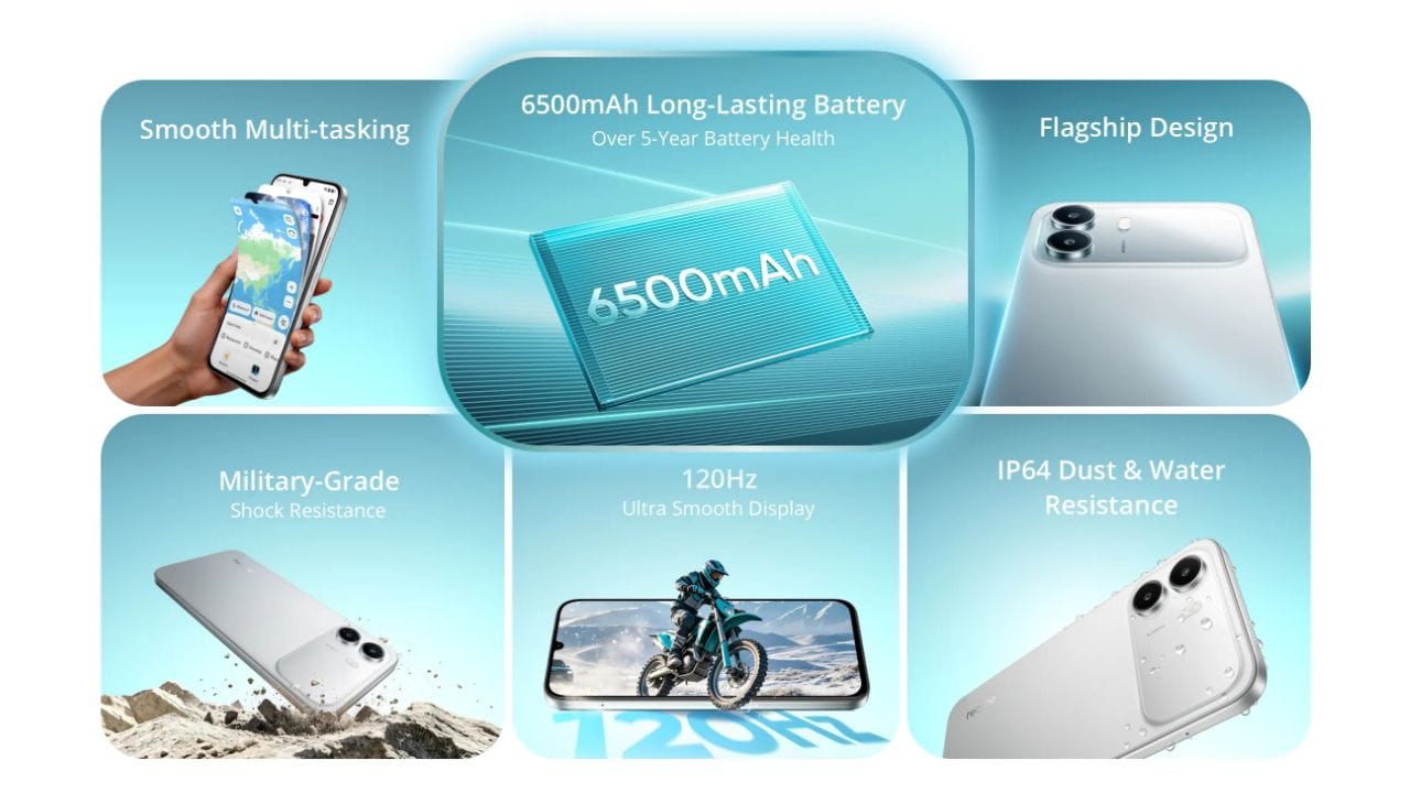 realme-C100i-4G-India-NoypiGeeks