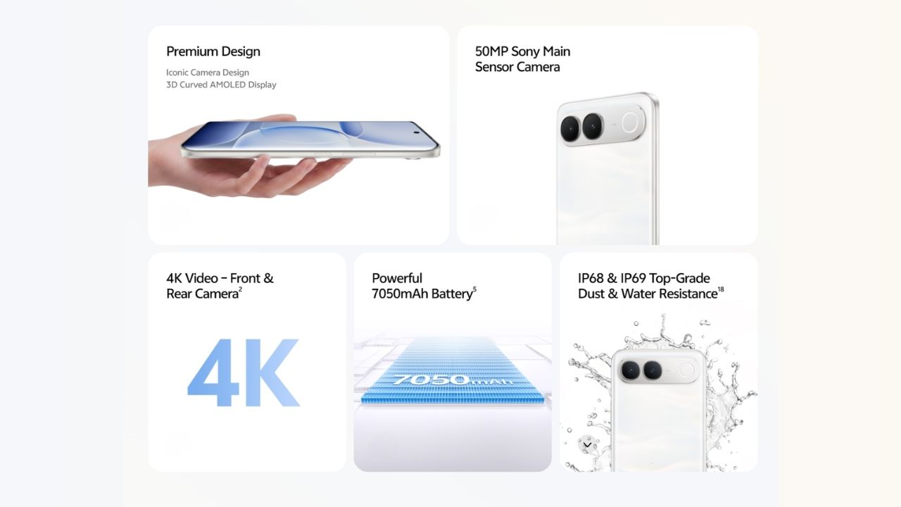 vivo-S2-Specs-Features