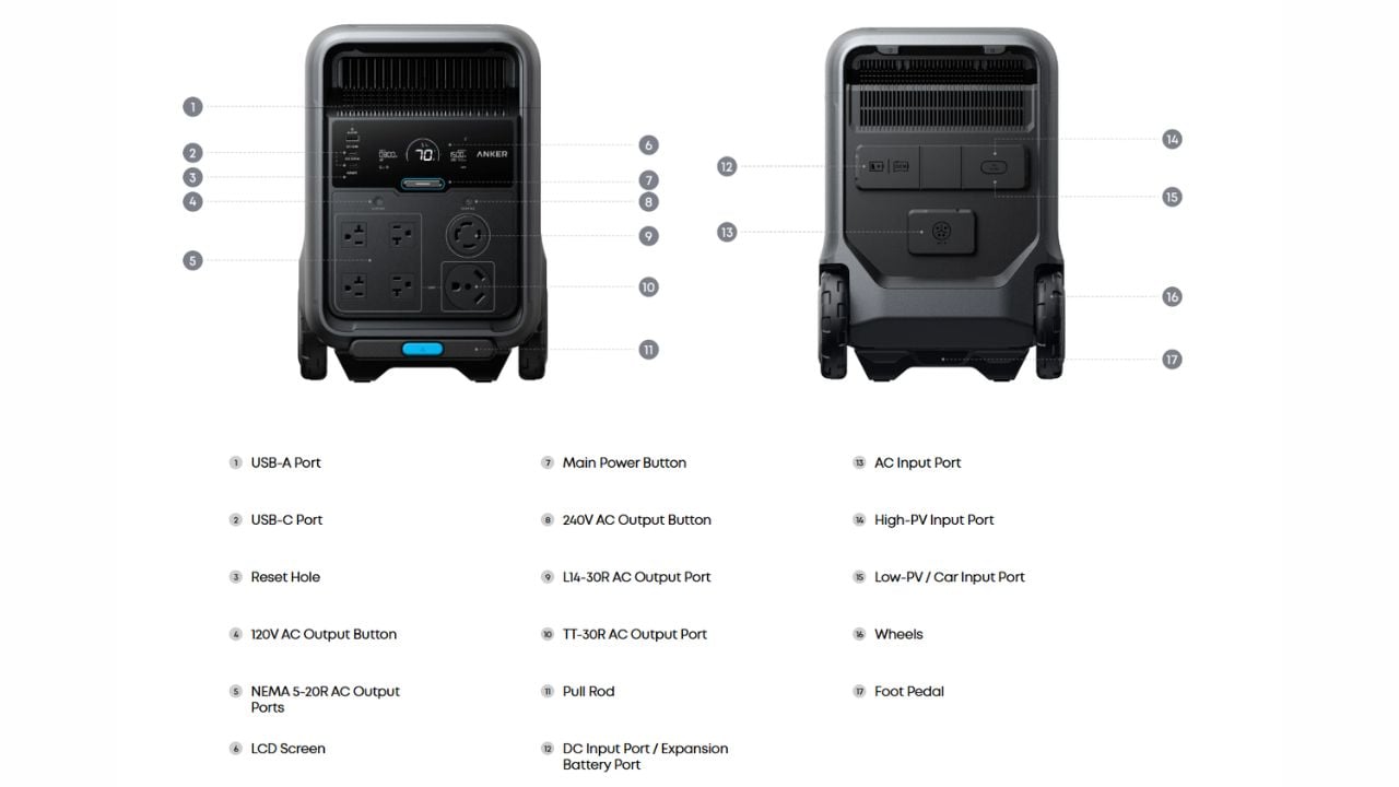 Anker-SOLIX-S5000-5991