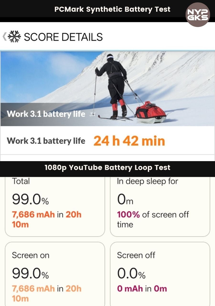 realme-16T-Battery-Life